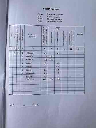 Продам 2к квартиру 41 м2 в г. Самар під ремонт Днепр