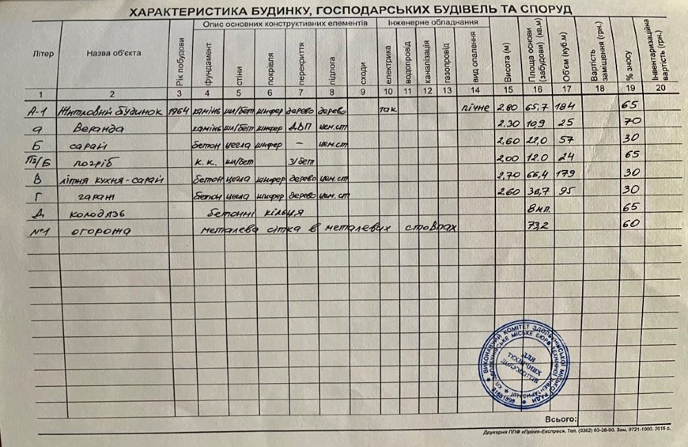 Продаж Будинку в с. Здовбиця Здолбунов - изображение 4