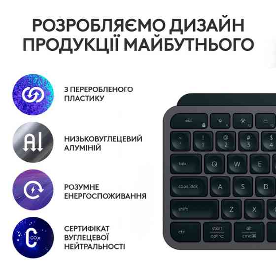Клавиатура компьютерная безпроводная Logitech MX Keys S Plus Palm Rest Graphite L920-011589 графитов Киев