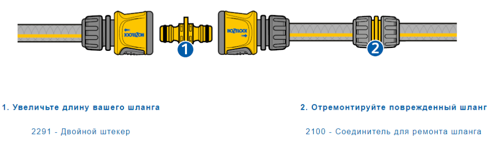 Коннектор двойной HoZelock 2291 Киев - изображение 4