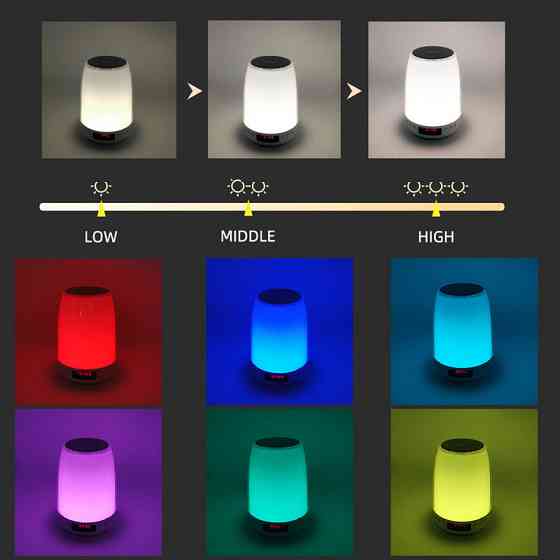 Уценка Ночник Kids Dream H03 with Bluetooth and APP 3000 mAh Херсон