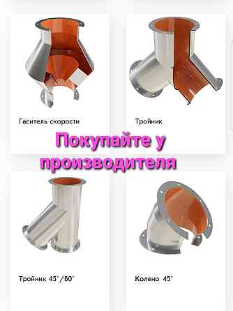 Ceктopы кpуглыe CC самотечные д.300 , задвижки , самотеки , клапаны Київ