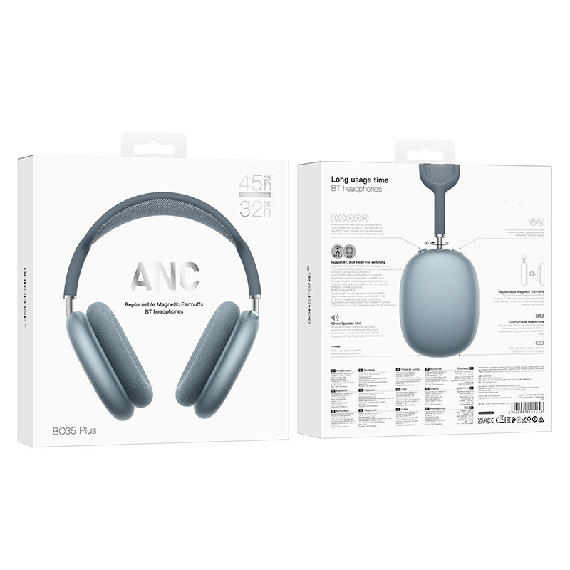 Накладные беспроводные наушники Borofone BO35 Plus Adorable ANC Херсон - зображення 3