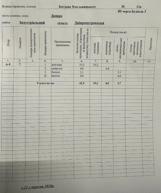 Продам квартиру в новострое ЖК Хмельницкий (пр. Слобожанский/Косиора/Калиновая) Днепр - изображение 10