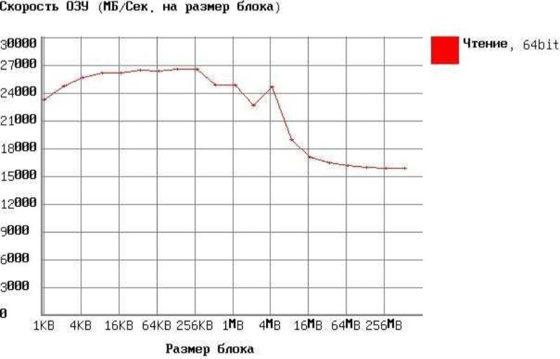 Модуль оперативной памяти 8гб DRAM JEDEC 8GB DDR4 2666MTs SO-DIMM 1.2V PC4-21300 1333МГц 19-19-19-43 Новое - изображение 10
