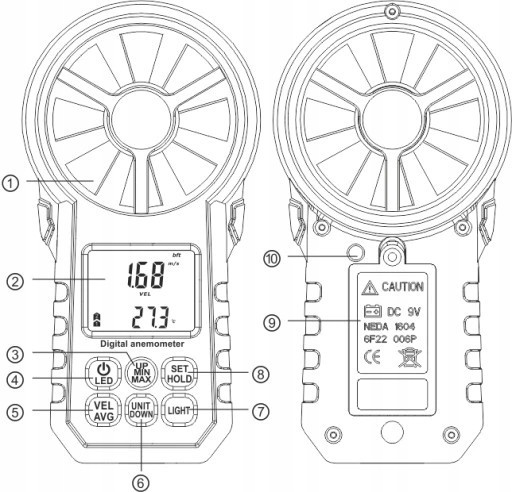 Анемометр крыльчатый 0,3-30м/с, -10-45°C WINTACT WT87A Харьков - изображение 8