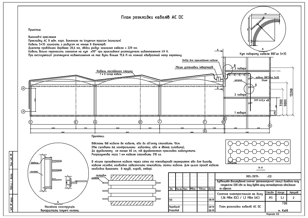 Електромонтаж Електропроект Електропостачання Електрик Монтаж Проект Зарядна станція “Під ключ” СЕС Київ - зображення 1