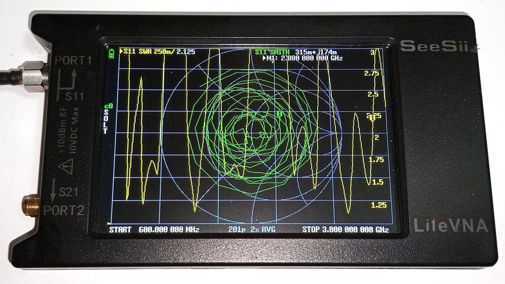 Антенна Yagi 698-2870 МГц 12 dBi, до 25 Вт, N-female (гнездо). Рабочие участки смотрите на графиках  Дніпро - зображення 9