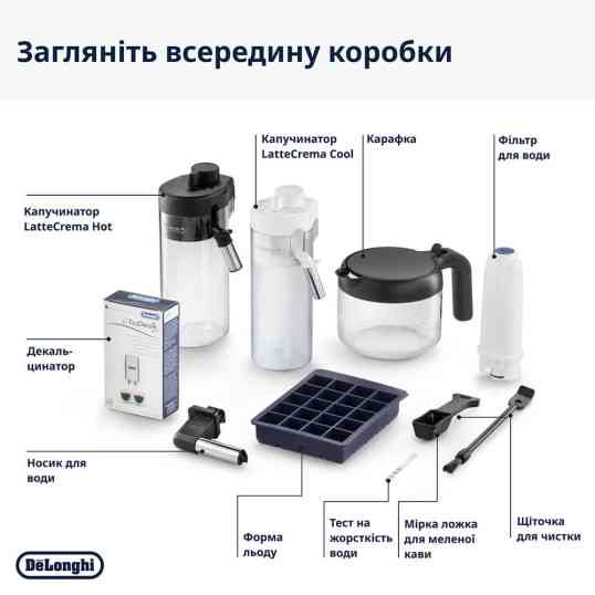 Кофемашина DeLonghi Eletta Explore EСAM-450-65-G 19 бар Киев