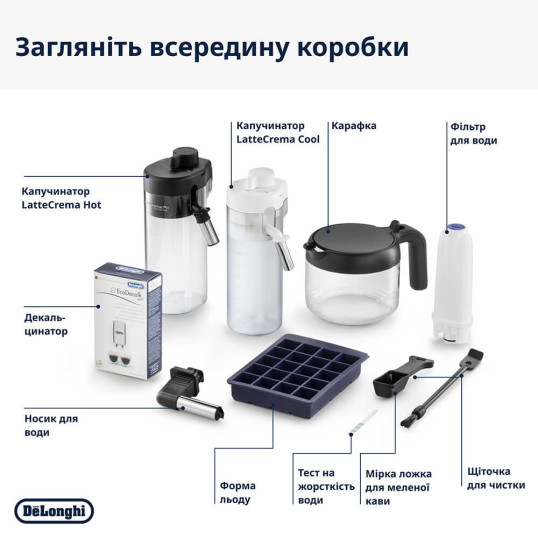 Кофемашина DeLonghi Eletta Explore EСAM-450-65-G 19 бар Киев - изображение 6
