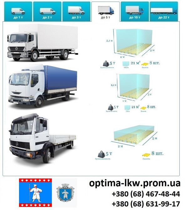 Грузоперевозки Умань фуры 5, 10, 20, 22тонны UA-Европа Безнал с НДС Умань - зображення 5