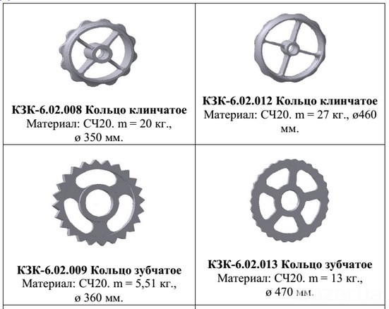 Запчасти к каткам КЗК Белая Церковь - изображение 2