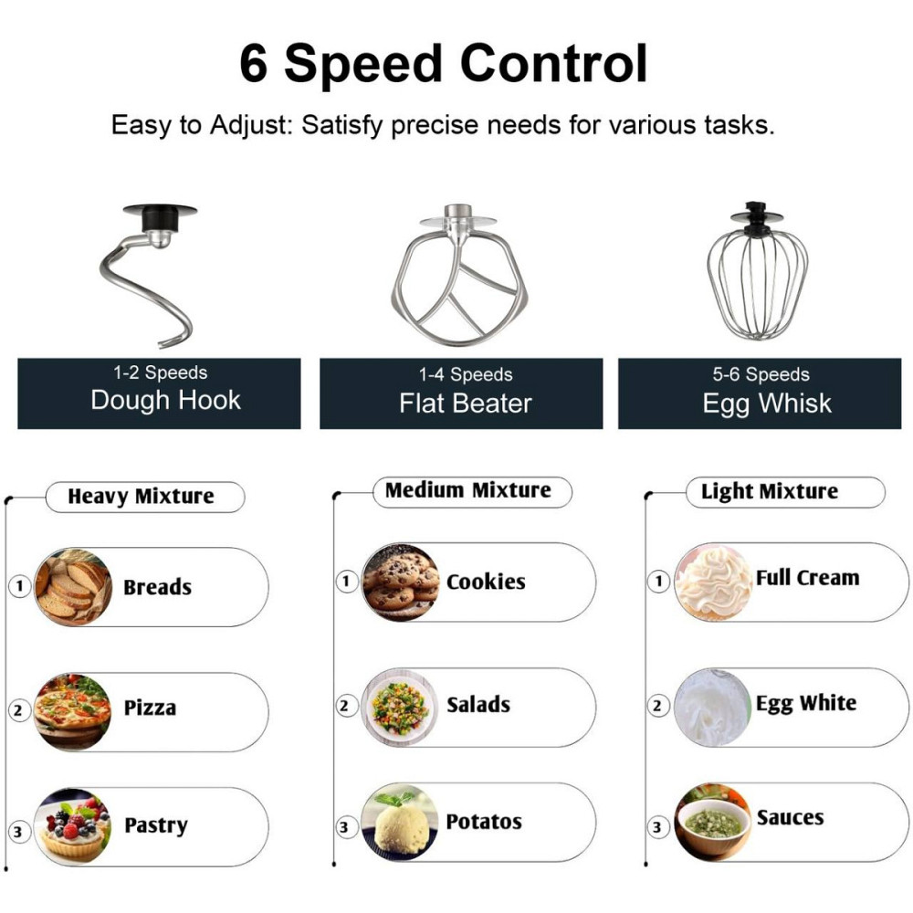 Тестомес миксер 3 в 1 Zepline ZP-105 Red 3500 Вт 6 л красный Київ - зображення 5