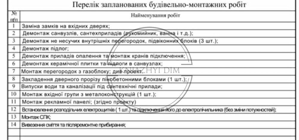 БЕЗ КОМИССИИ! Аренда офисных помещений 18 и 37 кв.м, на Лесном. № 1418642 Київ - зображення 3