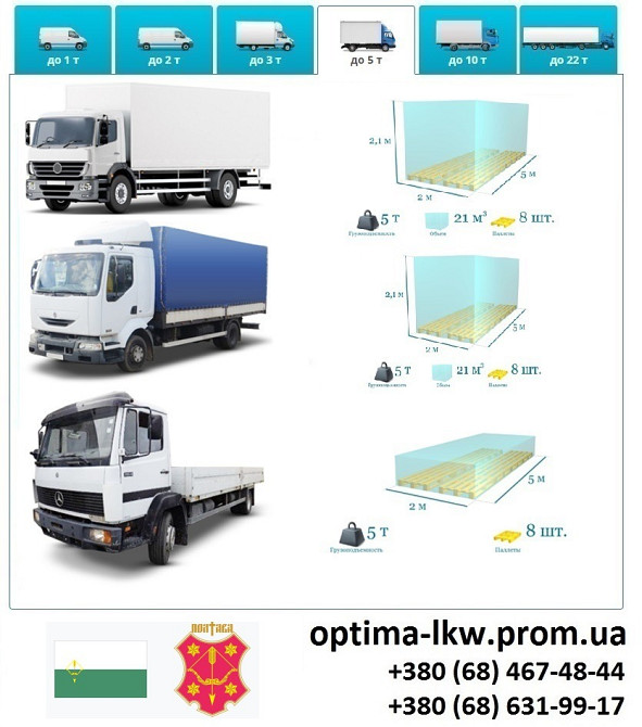 Грузоперевозки Полтава фуры 5, 10, 20, 22тонны UA-Европа Безнал с НДС Полтава - зображення 5
