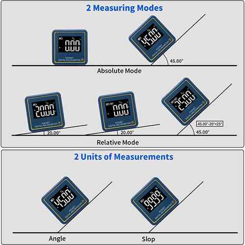 Цифровой угломер (инклинометр) на магнитном основании MINI (4х90°) PROTESTER 5347 Харків