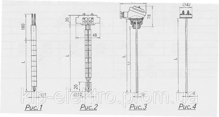 Термопара ТХА-1489 и ТХК-1489 (ТХА 1489, ТХА1489, ТХА, ТХК 1489, ТХК1489, ТХК) Київ - зображення 8