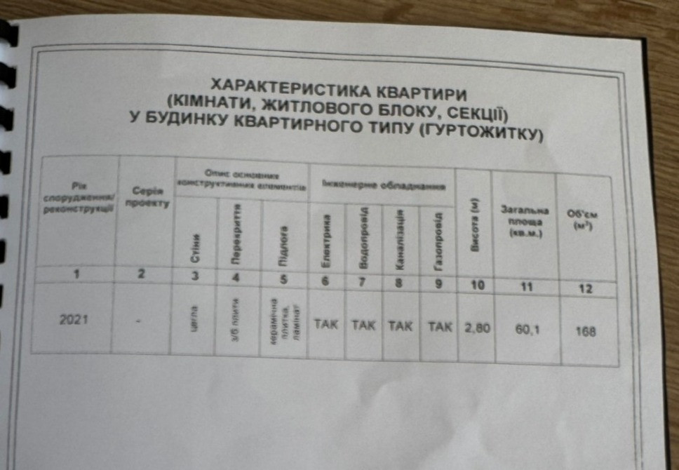 Продаж квартири в ЖК 777. Житомир - изображение 1