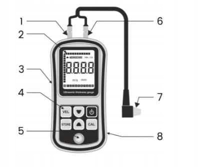 Толщиномер ультразвуковой 1,2-225мм BENETECH GM100 Харьков - изображение 9