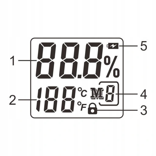 Влагомер древесины и стройматериалов 0-70%  WINTACT WT660 Харьков - изображение 7