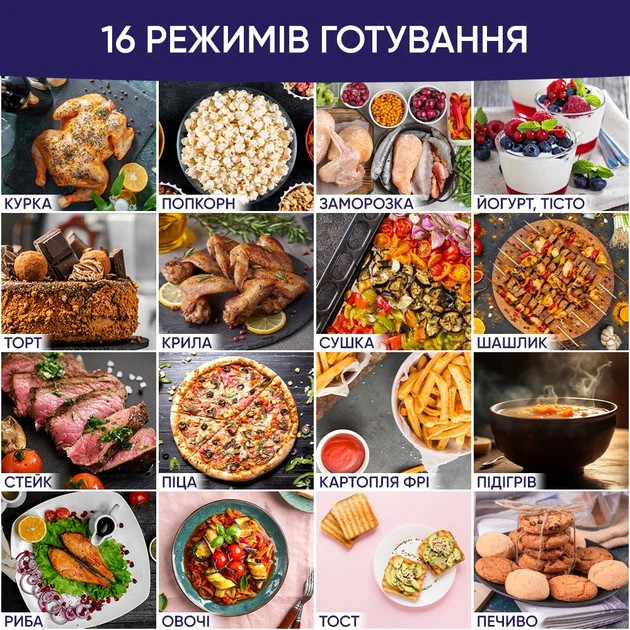 Мультипечь NEOR Airy Pro 14L17 CH 1700 Вт черная Київ - зображення 7