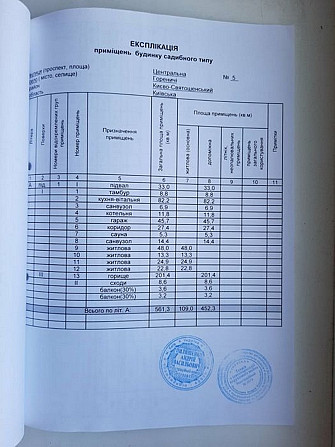 Продам сучасний будинок в с. Гореничі Киев - изображение 8