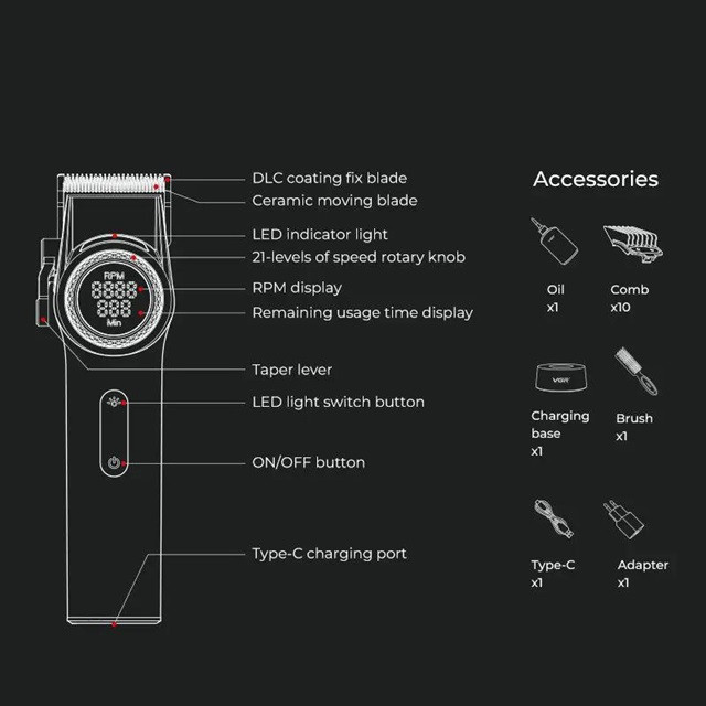 Комплект длят стрижки VGR V-001&V-977 BLACK черный Киев - изображение 4
