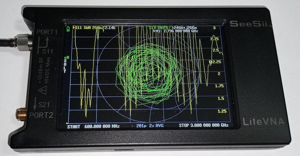 Антенна врезная 740-940/1420-1620/2240-2800 МГц 3 дБ, до 30 Вт. Смотрите графики КСВ. Днепр - изображение 7