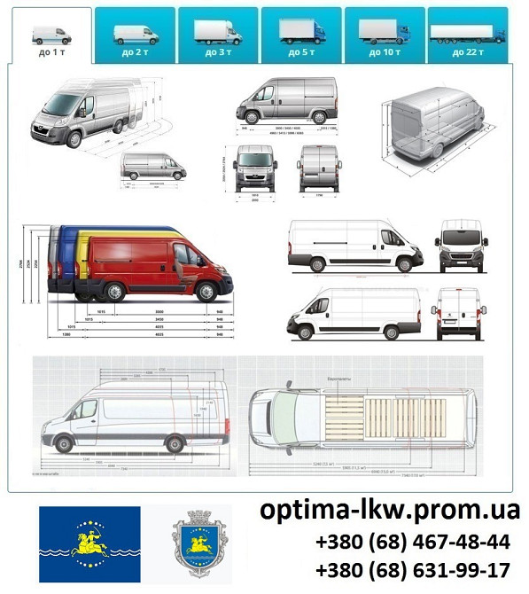 Грузоперевозки Никополь Фуры 5, 10, 20, 22тонны UA-Европа БН с НДС Никополь - изображение 2