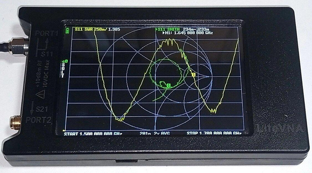 Антенна 1540-1585/1645-1685 МГц 9 дБ, до 50 Вт, направленная АТК-5 Дніпро - зображення 4