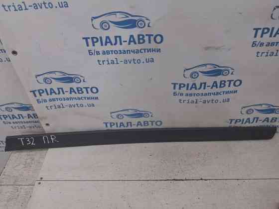 Накладка двери Nissan X-Trail 2014-2021 808764CE0A (Арт. 84060) Київ