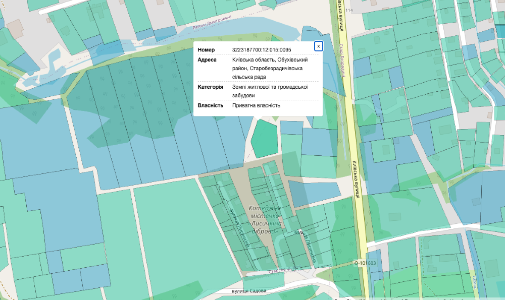 с. С.Безрадичі (Романков, Дмитровичі, Підгірці) 25сот під забудову, Обухов - изображение 8