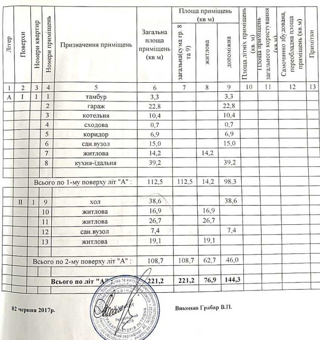 продажа 5-к дом Макаровский, Макаров, 175000 $ Макарів - зображення 8