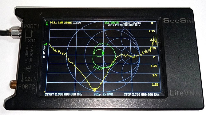 Антенна 2350-2650MHz 8dBi, мощность до 20W, направленная секторная, SMA-male Дніпро - зображення 3