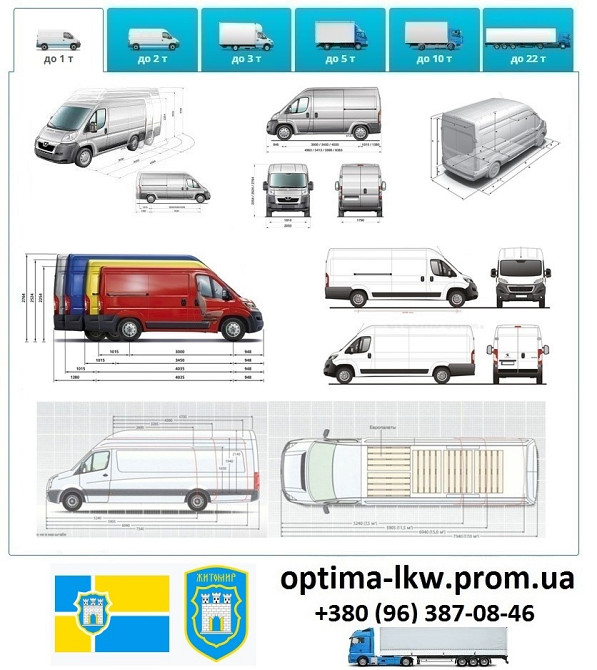 Грузоперевозки Коростень UA и Европе. Диспетчер, Експедитор, Логист Коростень - изображение 1