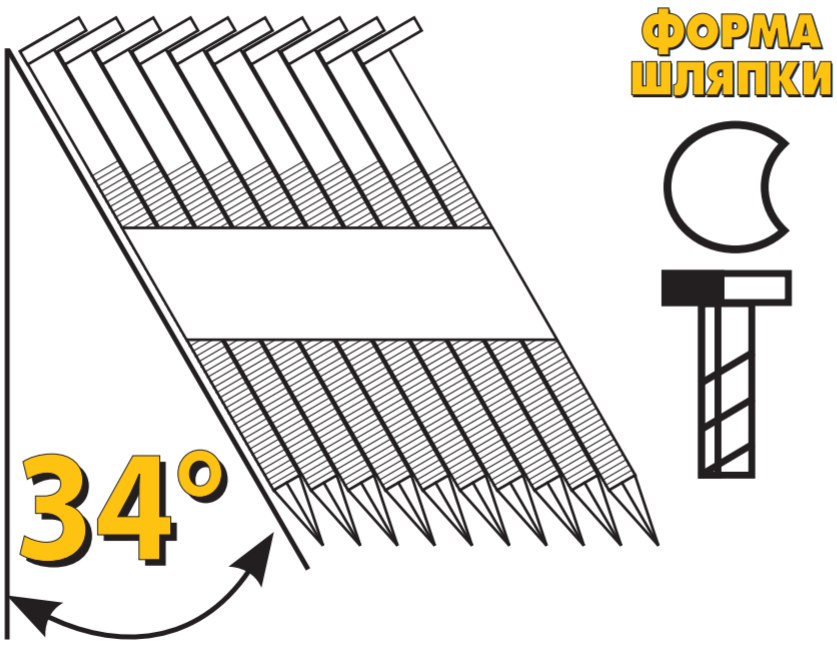 Рейкові цвяхи по дереву 3,1х90 мм 3000 шт. ГЛАДКІ Луцьк - зображення 7