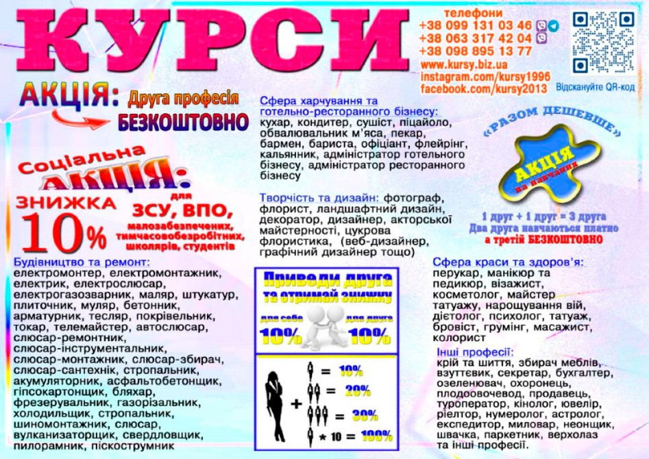 Курси тату, татуаж, шугарінг, косметолог, грумінг Київ - зображення 1