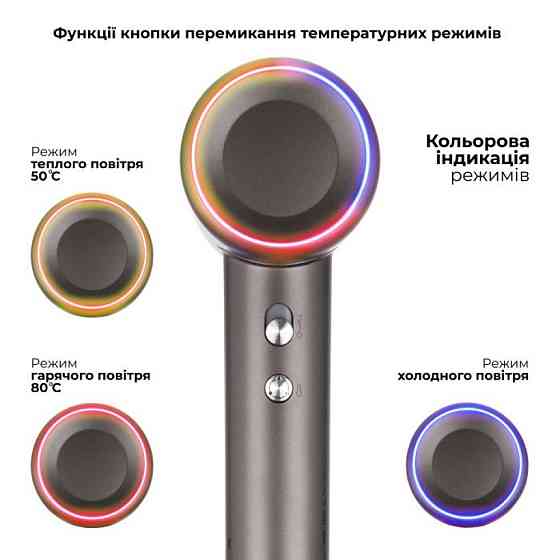 Фен Rotex LuxLine RFS1090-ion 1600 Вт темно-серый Київ