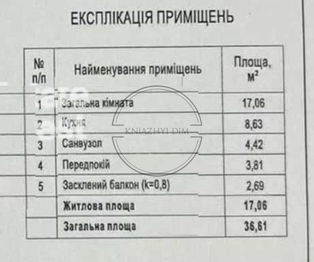 Продаж 1 кімнатної квартири Гмирі 20 ЖК Патріотика 21146209 Київ - зображення 4