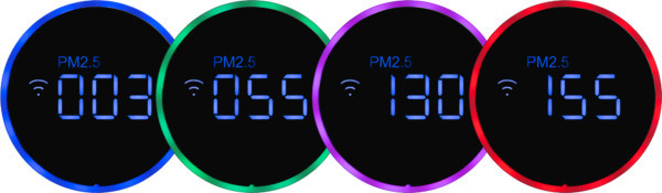 Очиститель воздуха ECG AP3 Pure Comfort 33 Вт белый Киев - изображение 6