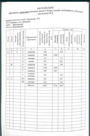Продаж 3к квартири Житомир