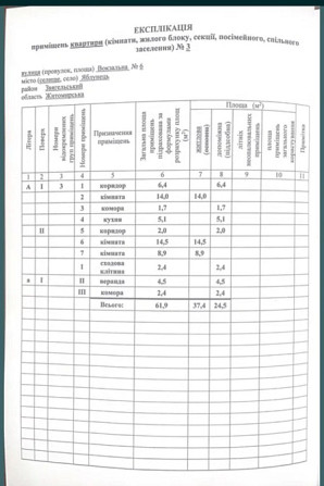 Продаж 3к квартири Житомир - зображення 3