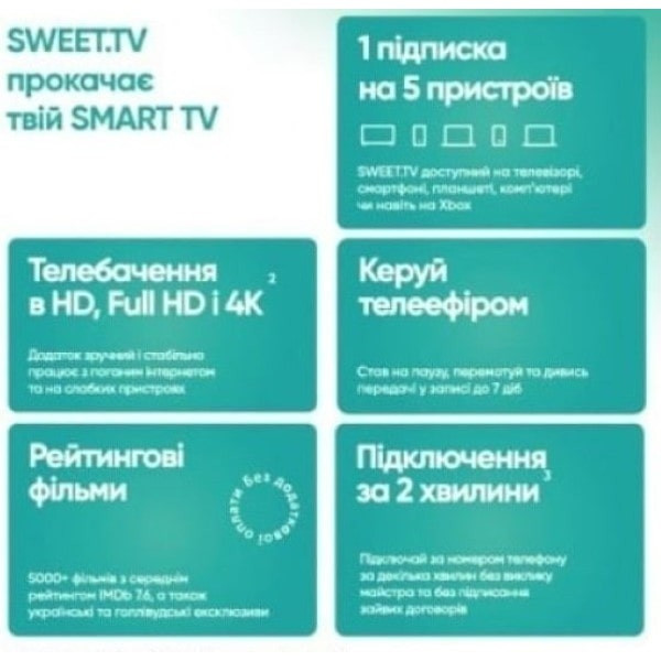 Sweet.TV Стартовий пакет Sweet TV тариф L на 6 місяців Онлайн код (Код товару:18385) Харьков - изображение 10