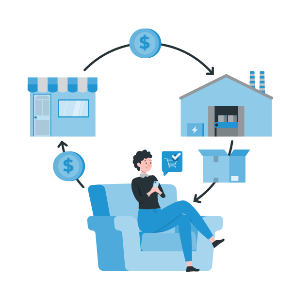 Модуль інтеграції BAS / 1C та Дропшипінг Кривой Рог - изображение 1