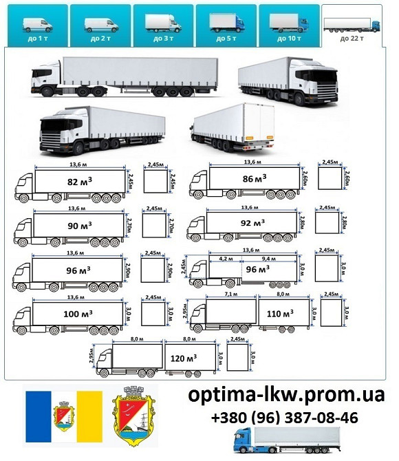 Грузоперевозки Белгород-Днестровский UA и Европе Диспетчер, Експедитор Одеса - зображення 7