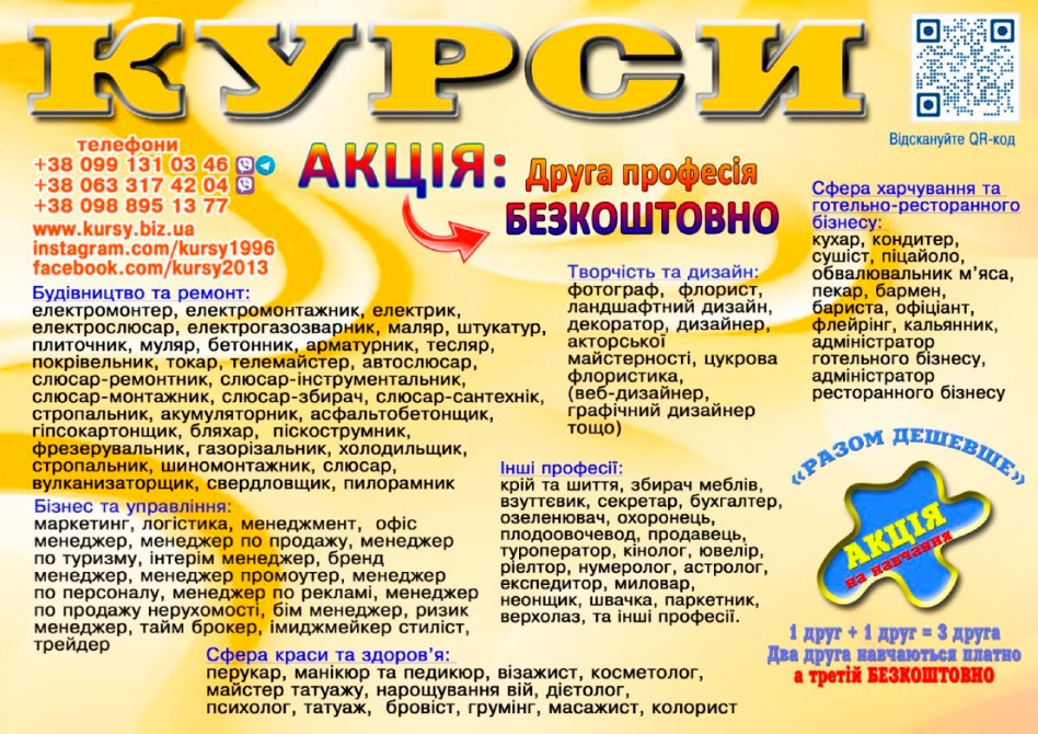 Курси кондитера, сушиста, піццеолі, пекаря, бармена, бариста Ужгород - зображення 1