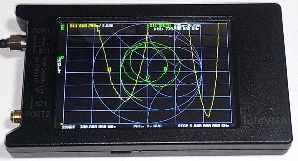 Антенна 780-835/940-975 МГц 9 дБ, до 50 Вт, АТК-5 Днепр - изображение 2