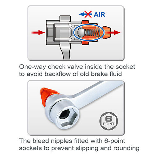 Набор ключей для прокачки тормозов, 7 ед. TOPTUL JGAI0705 Харьков - изображение 2