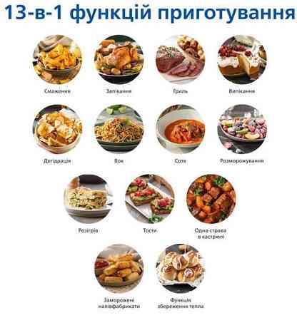 Мультипечь Philips Ovi Series 2000 NA220/00 1500 Вт черная Киев
