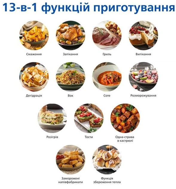 Мультипечь Philips Ovi Series 2000 NA220/00 1500 Вт черная Киев - изображение 4
